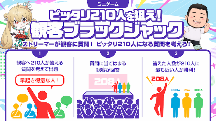 ピッタリ210人を狙え！観客ブラックジャック